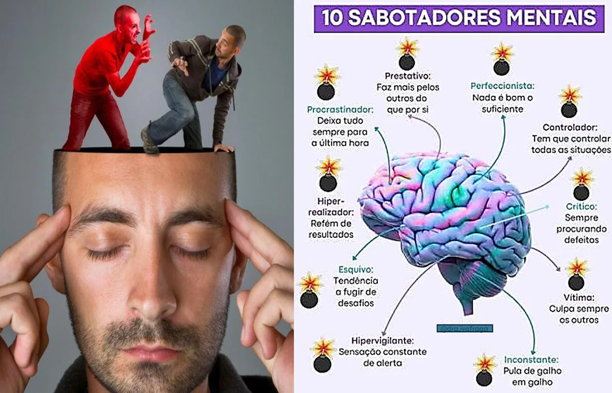 Quais são os sabotadores que impedem o seu avanço na carreira? Você já recusou algum desafio novo por não se sentir capaz?