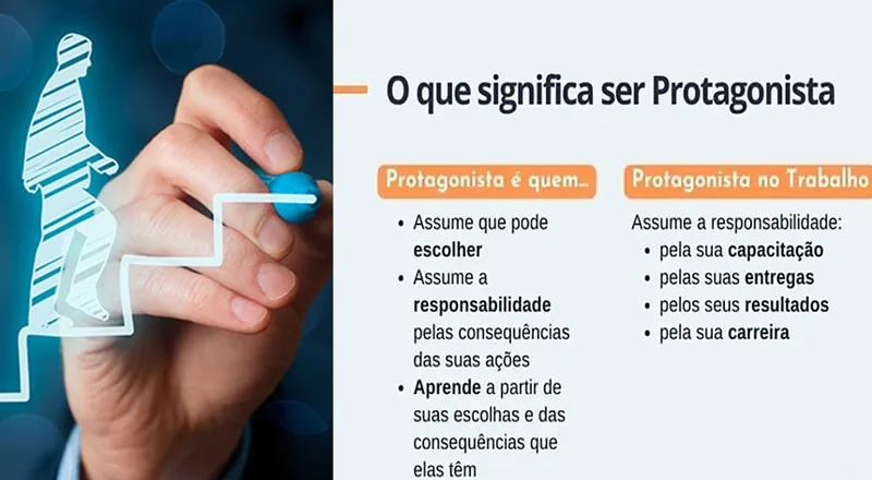 Você entende o real significado de "ser protagonista da sua carreira"? Será que é possível a todos ou um privilégio de poucos?